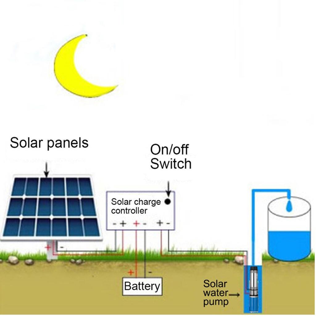 600W 12V/24V/48V 22m Agricultural Irrigation Solar Water Pump High Lift Deep Well Pump DC Screw Submersible Pump