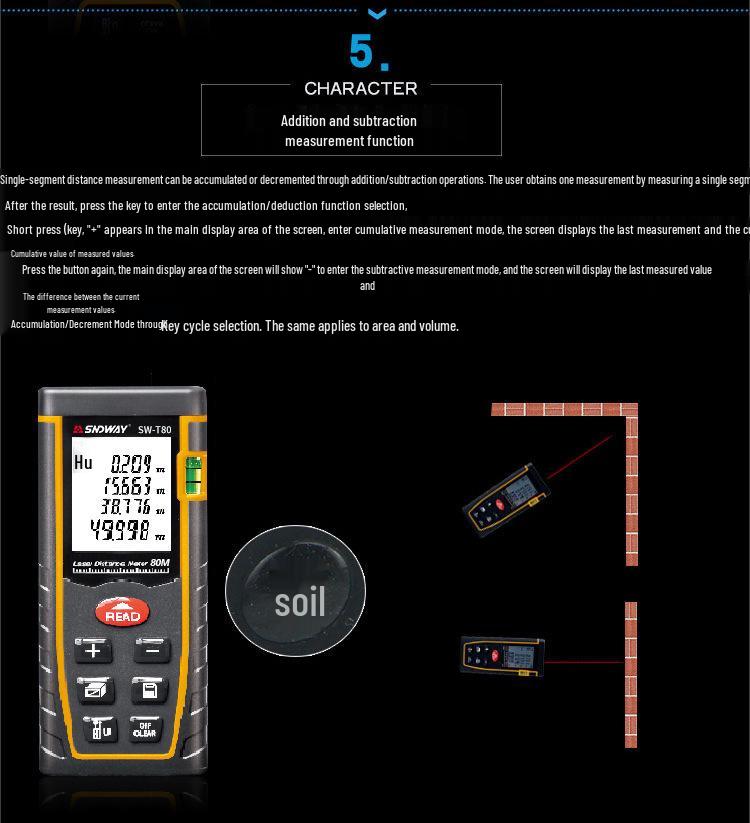 Shen Dawei LDM-T40 Handheld Laser & Infrared Rangefinder Tape Measure