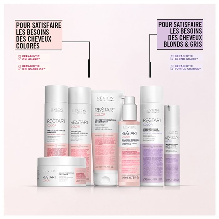 Revitalisant - Re Start - Color Fusion - 200 ml - Cheveux colorés - Protection oxydante