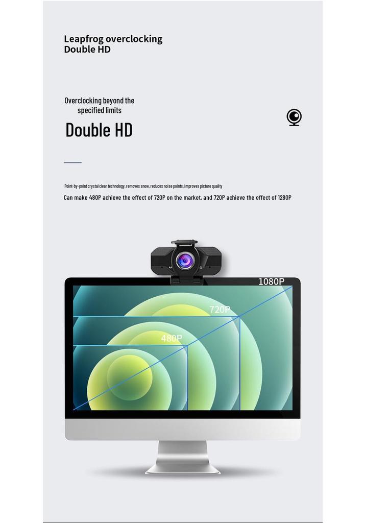1080P HD Network Camera for Video Conference, Online Class, Live Broadcast with Privacy Cover & Stand, Driver-Free.
