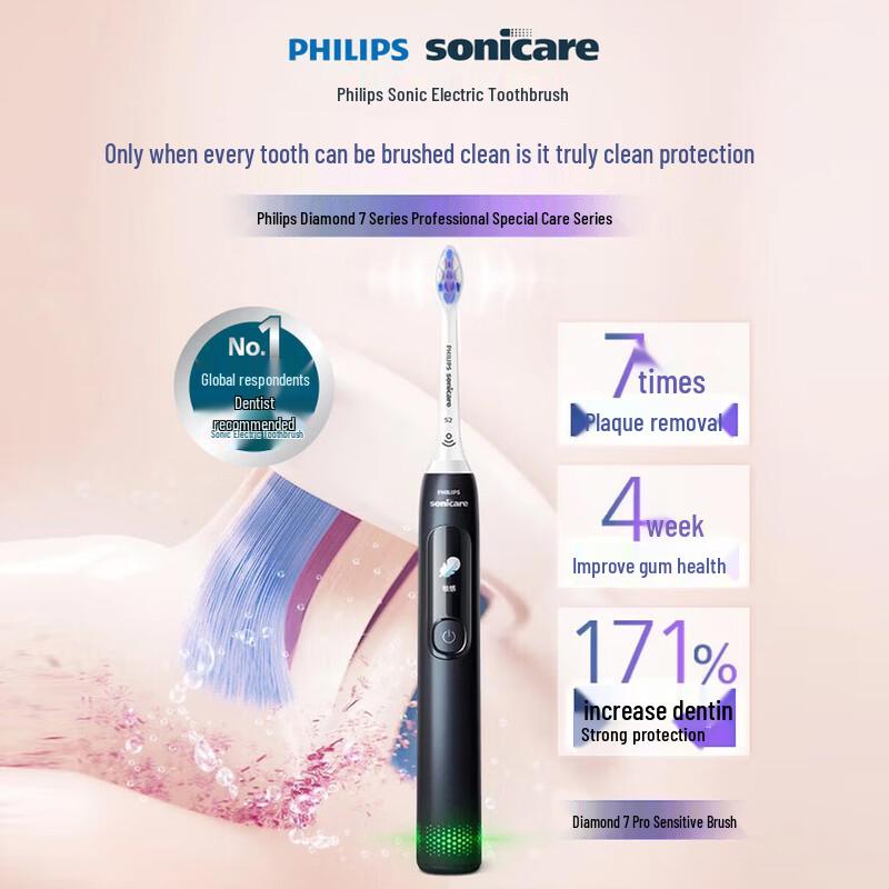 Philips DiamondClean 7Pro Sonic Electric Toothbrush CN Plug (adapter Included)