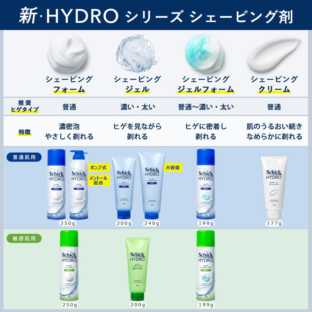 Schick Hydro Shaving Gel 240g X 2 Bottles Beard (for Shaving, Trimming, Razor)