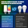 2 Pack Rechargeable Emergency Light Bulb with Remote, Color Changing Battery Powered USB LED Bulbs 12 RGB Color Dimmable E26 120 Volt 9W for Power