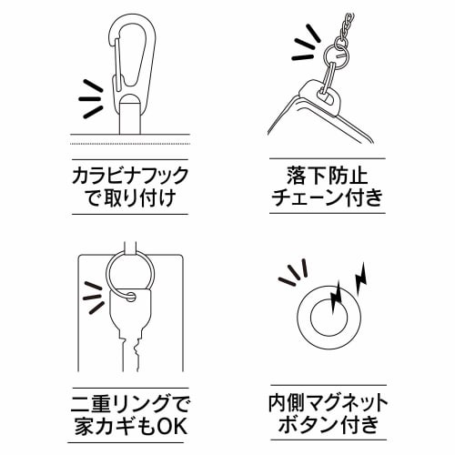 Autodoplňky SEIWA Pouzdro na chytré klíče s blokováním rádiových vln WA56 Karbonové relé Pouzdro pro prevenci útoku Klíč s dálkovým ovládáním 1 kus