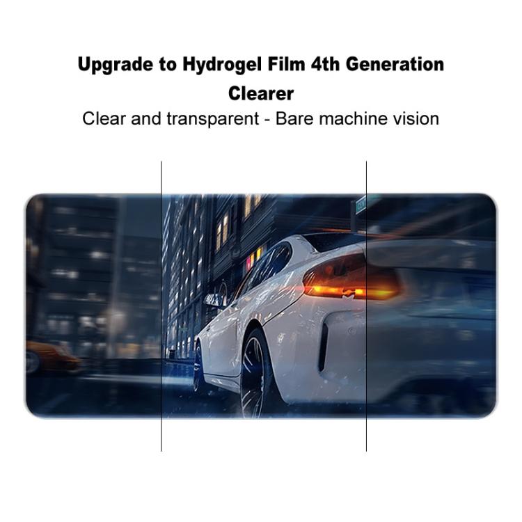 imak 4th Generation Full Coverage Screen Hydrogel Film Protector