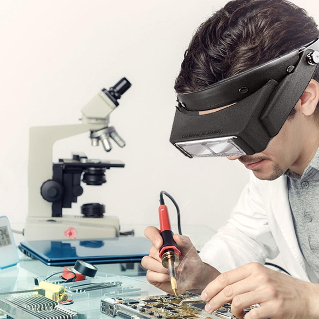 MAGDEPO Headband Magnifier Head Magnifier Optical Acrylic Binocular Magnifier Magnification Adjustable Headband for Jewelry Head Magnifier for