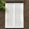 118page/books Learning Math subtraction,Addition,multiplication Division Practice Copybook Exercises Book Kid Workbook 6-7 Years