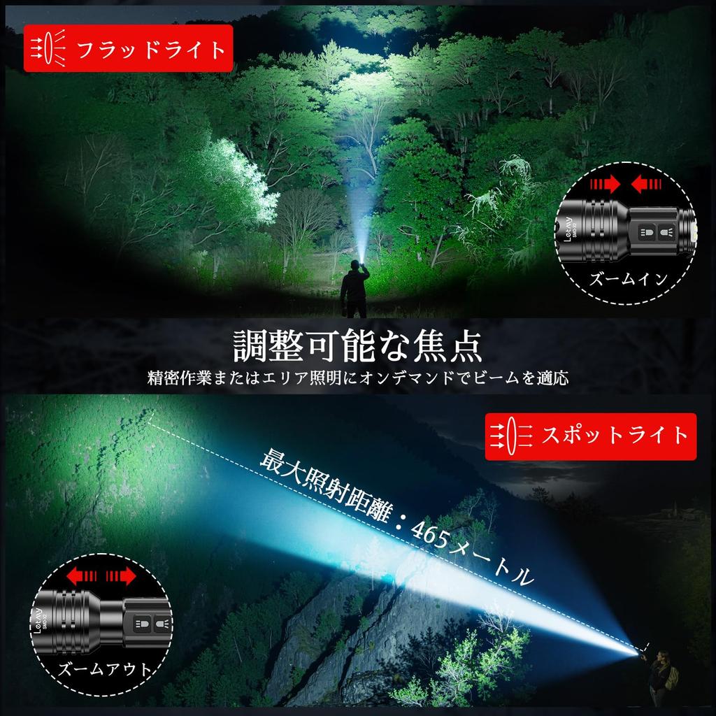 Letmy Powerful Handheld 2000mAh Large Military New LED Rechargeable COB Work IPX6 7 Dimming Battery Level Ideal for Power Disaster Night and Handheld