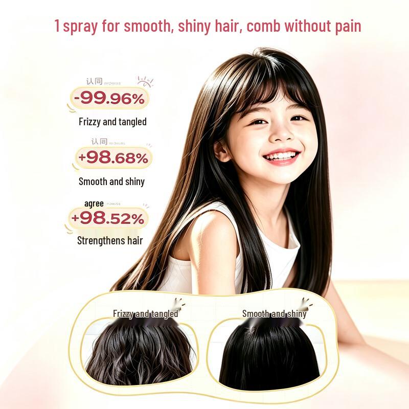 Zhuofuya Kids Keratin Hair Smoothing Spray