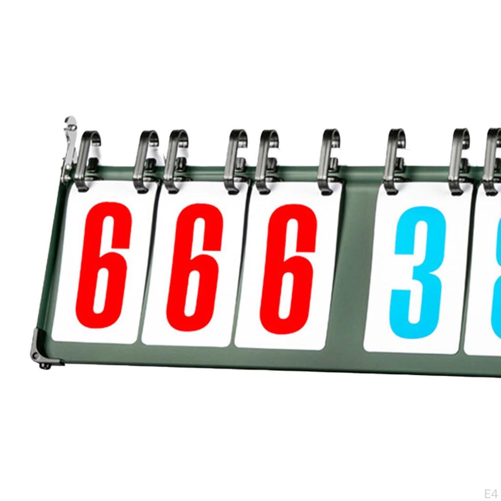 Tabletop Flip Scoreboard 4/5/6 Digit Score Flipper Sports for Table Tennis Many Games