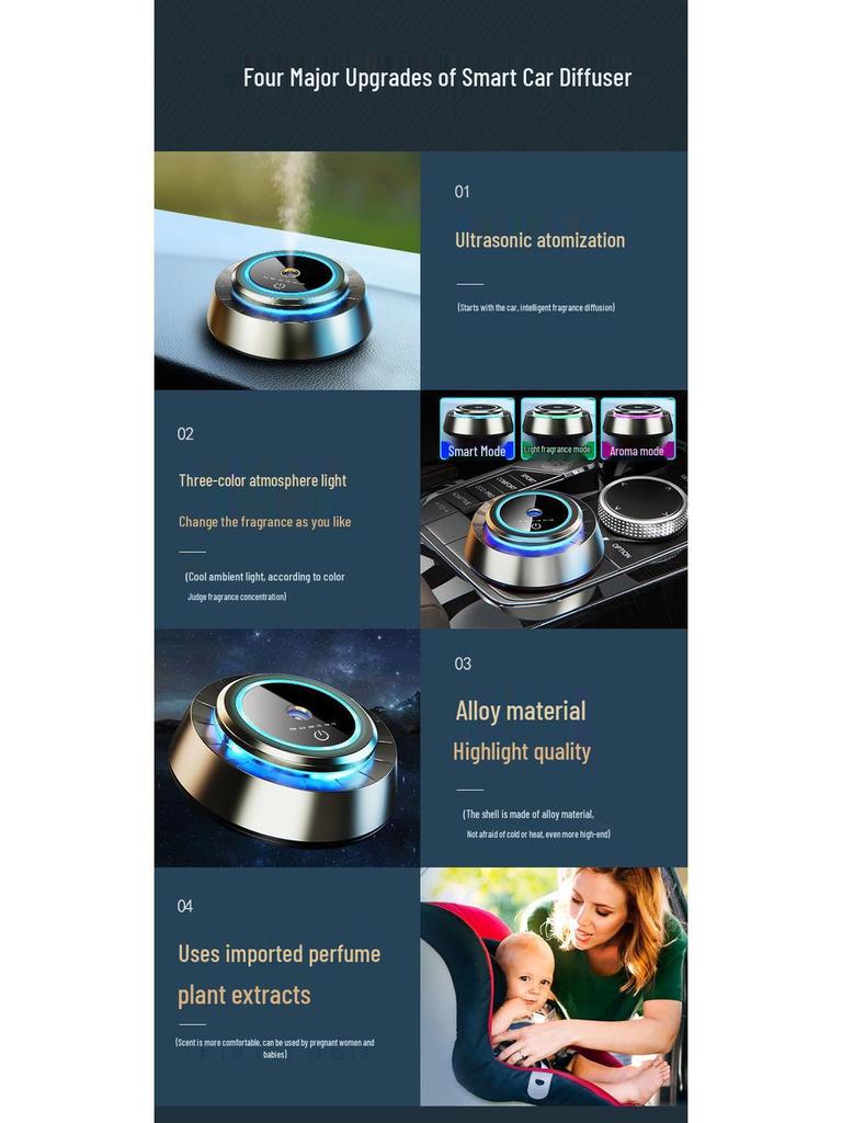 Smart Car Diffuser with Atmosphere Light - Long-lasting Fragrance and Deodorizing High-end Ornament