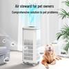 Nobick Vertical Smart Pet Air Purifier: Hair and Odor Removal, Sterilization, and Disinfection for Cats and Dogs
