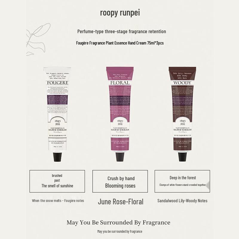 Runpei Fuqi Botanical Hand Cream Set