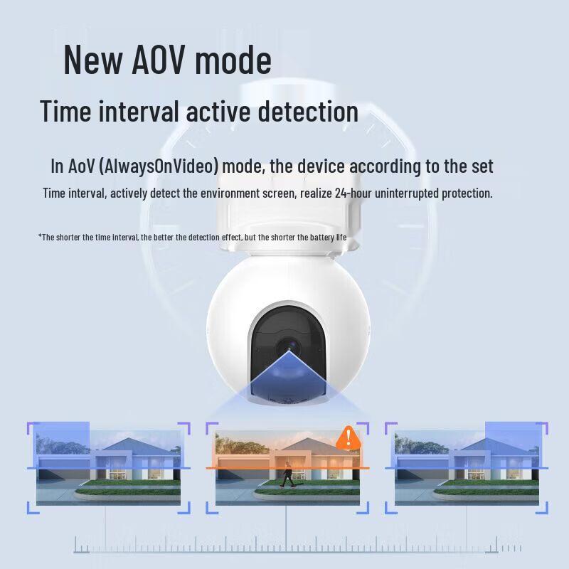 Ezviz HB8 4G Solar-Powered PTZ Outdoor Smart Camera (CN version)