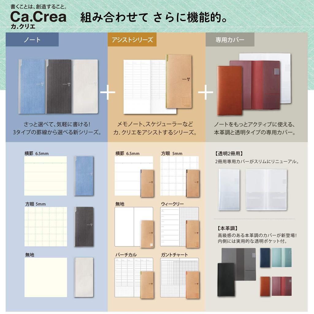PLUS Plus Note Memo Pad A4 X NS Series Graph 3 Books Black 77762 X 3 Ka.Crie 1/3