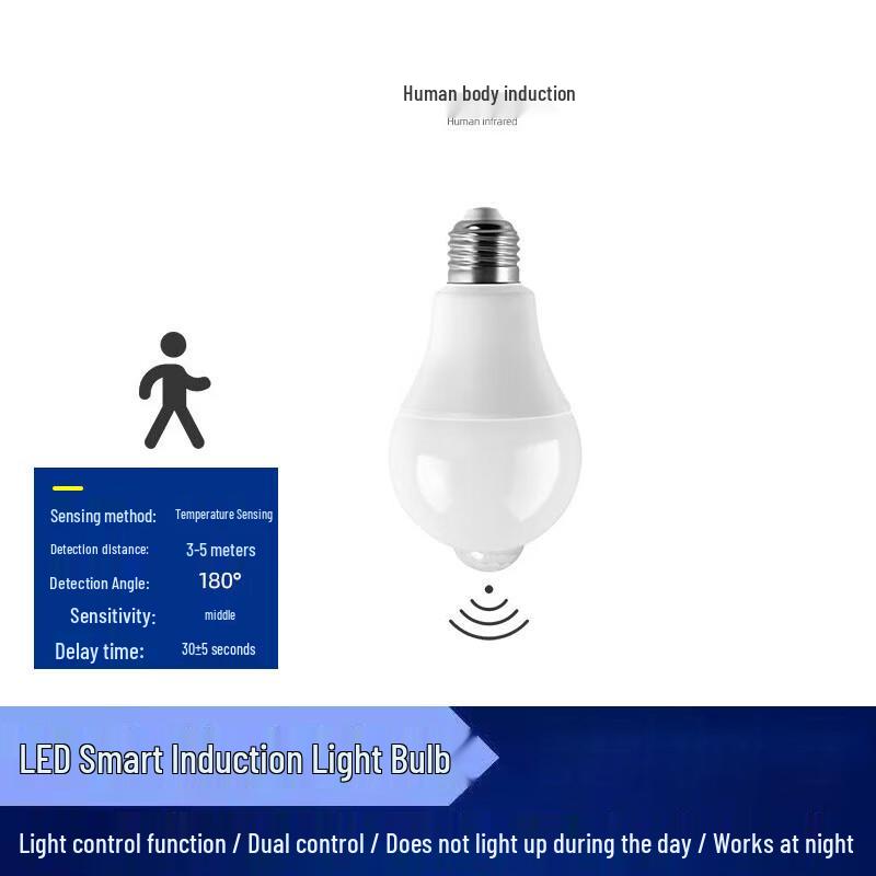 Fanyi LED E27 Motion Sensor Bulb