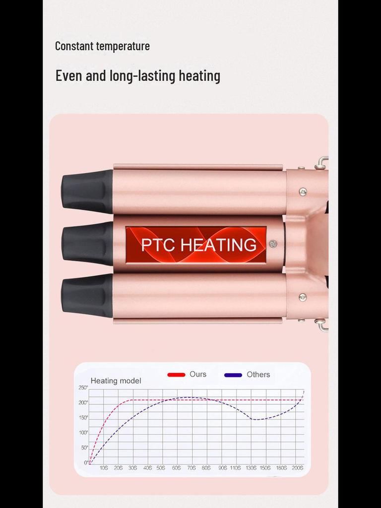 19mm Three-in-One Curling Iron Set for Salon-Quality Big Waves