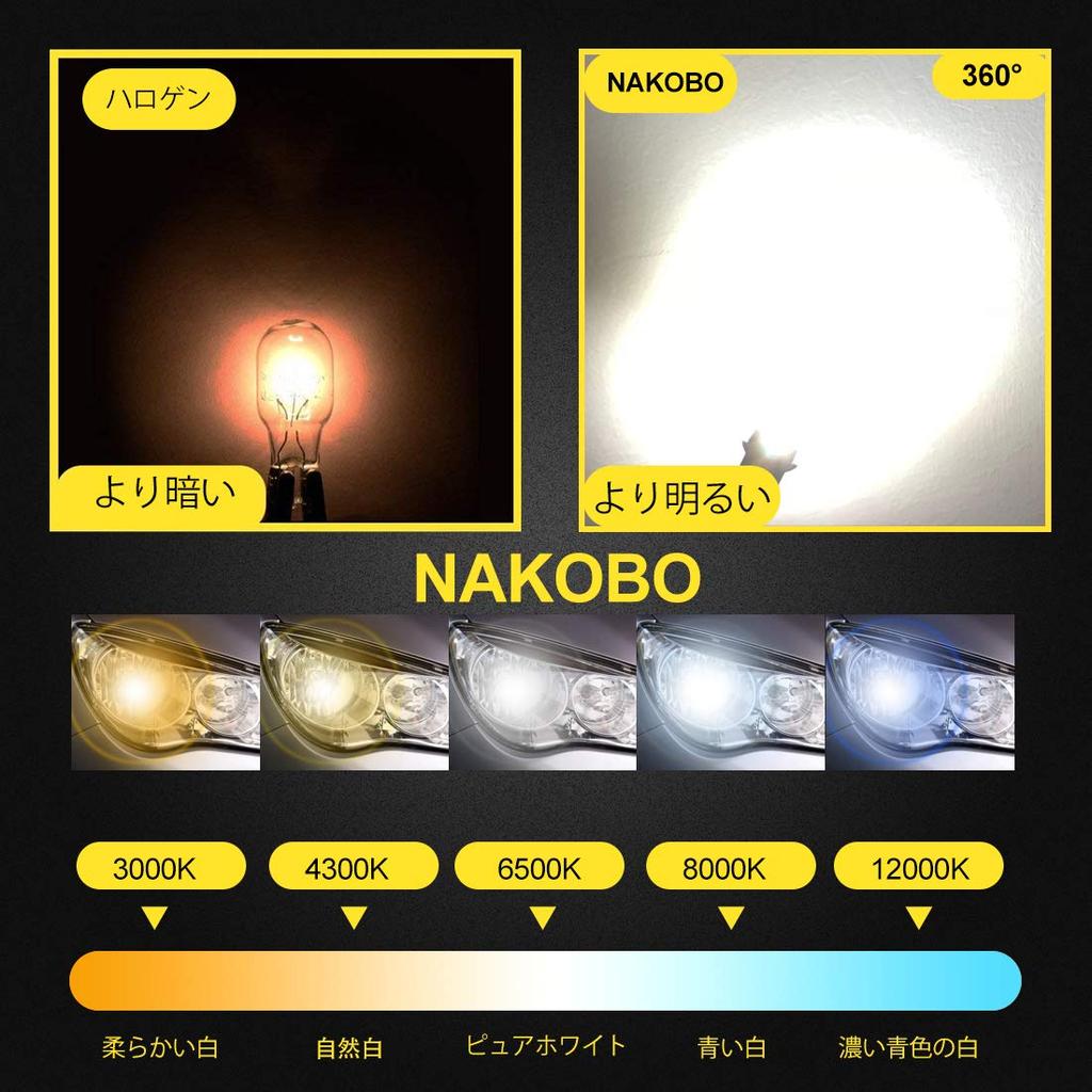 NAKOBO 10 Pack High Brightness S25 Single Bulb, LED (P21W, 1156, S25, G18, BA15S)