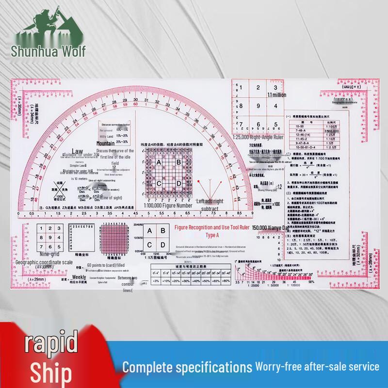 Multifunction Military Map Reading Ruler