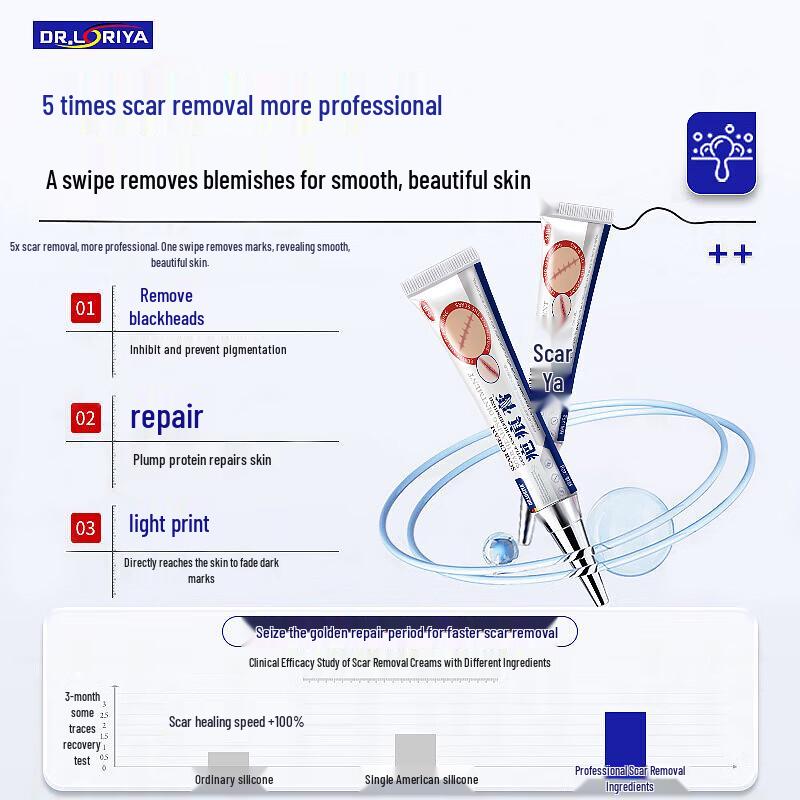 DR.LORIYA Scar Repair Cream