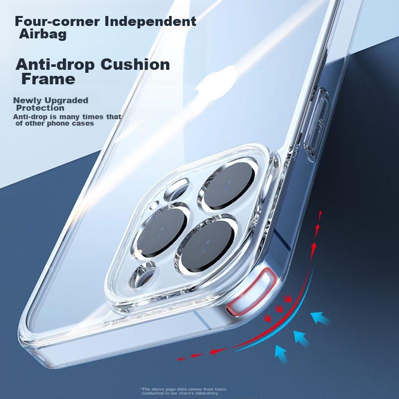 IPhone 13 Pro Case, 13 Pro Protective Cover, German Bayer Material, Full Coverage Transparent Silicone Ultra-Thin Airbag Shockproof Soft And Hard