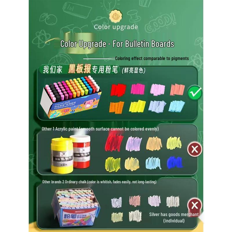Vibrant Chalkboard Art Chalk: Micro-Dust for Kids, Teachers, & Home Use