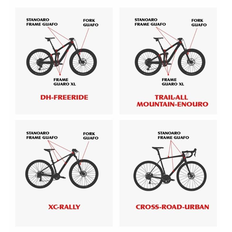 Enhanced Protective Chain Stay Pad Bike Chainstay Protector Bicycles Chains Frame Guards for Mountain Bike BMX Road Bike