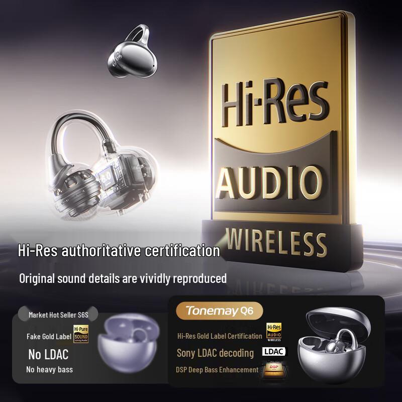 Tonemac Q6 Open-Ear Clip-On Bluetooth Headset