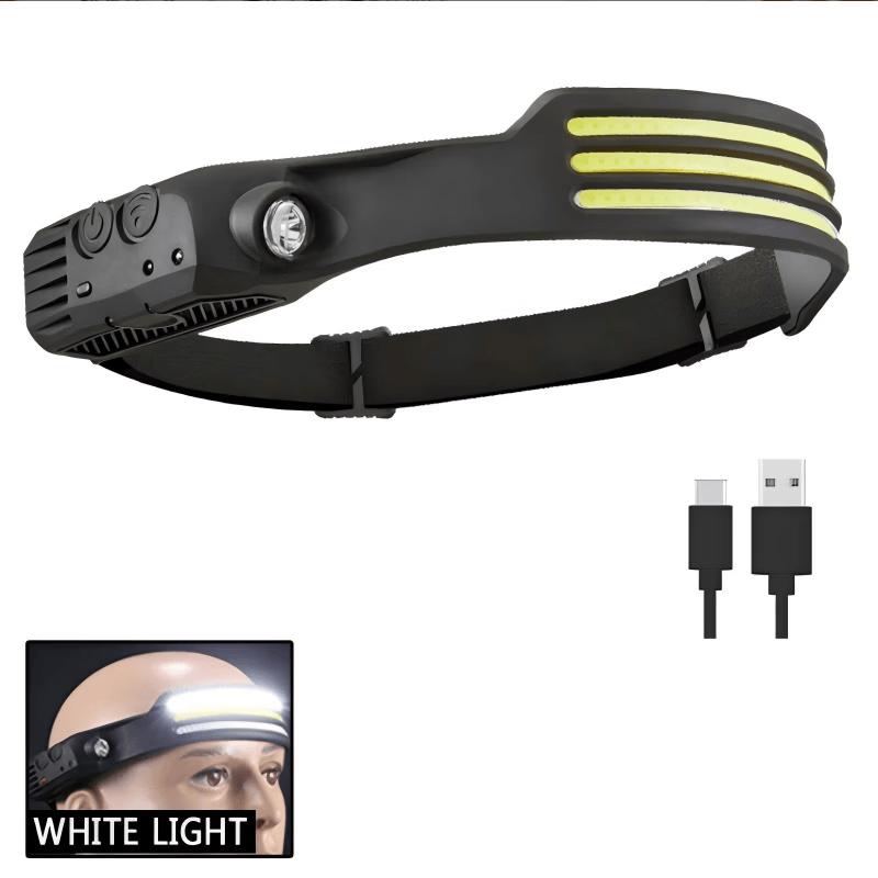 NuFeng Mini LED Motion Sensor Headlamp