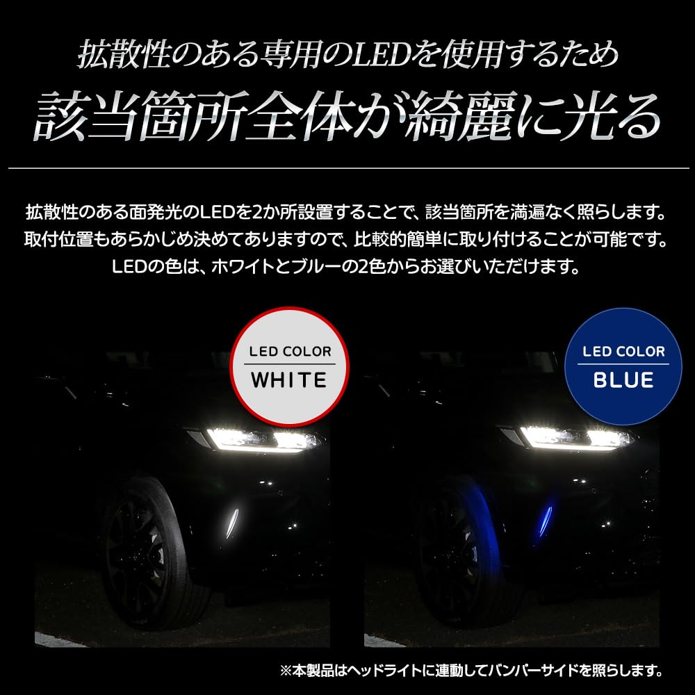 DIN ZR-V Bumper Sid LED-belysning [Vit] ZRV Lampa Bumper LED Sid Custom Delar