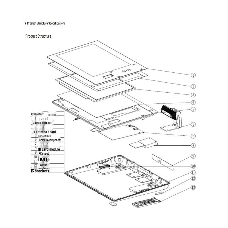 HUION GT-102S Electronic Signature Tablet