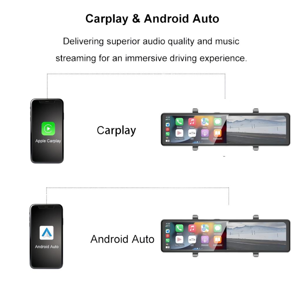 GT-M2508S Blind Spot DVR with ADAS