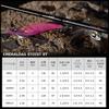 Daiwa 21 Emeraldas Stoist RT 76MMH