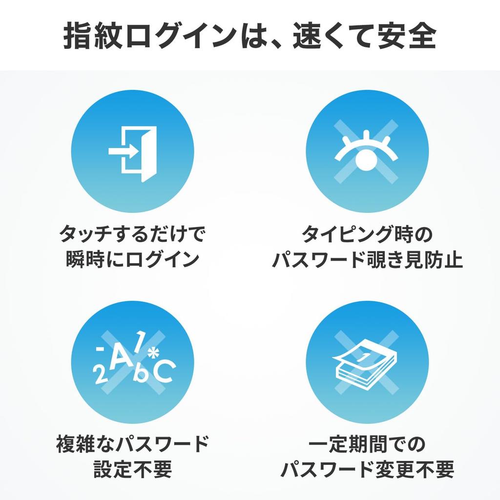 SANWA DIRECT Windows Hello Parmak İzi USB Windows Destekli 10'a Kadar Okuyucu, Bağlantı, Masaüstü, MoC, Uyumlu, 11/10 Uyumlu,