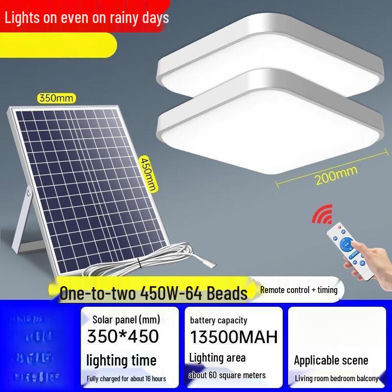 UOSU 450W Solar Dual Square Ceiling Light
