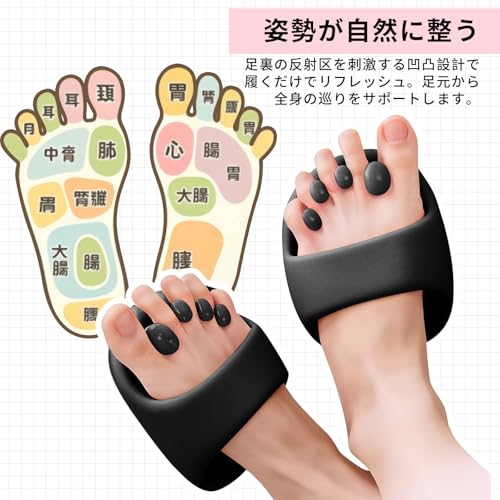 CANVUE Strengthening Slippers with Non-Slip Core and Foot Slimming, Five-Toe Slippers, Improves Posture, Improves Bow-Leg and Bow-Leg Posture, Support
