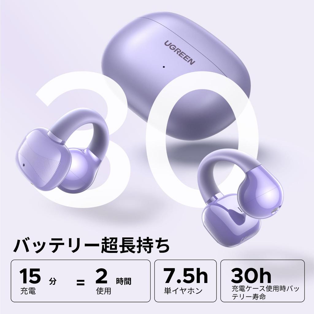 UGREEN Ear Cuff Bluetooth Sound AI Noise Ear Fully IPX5 Up To 30 Hours of Purple Earphones, 5.4, Hi-Fi Quality, ENC, Cancelling, Open-Ear, Clip-On,