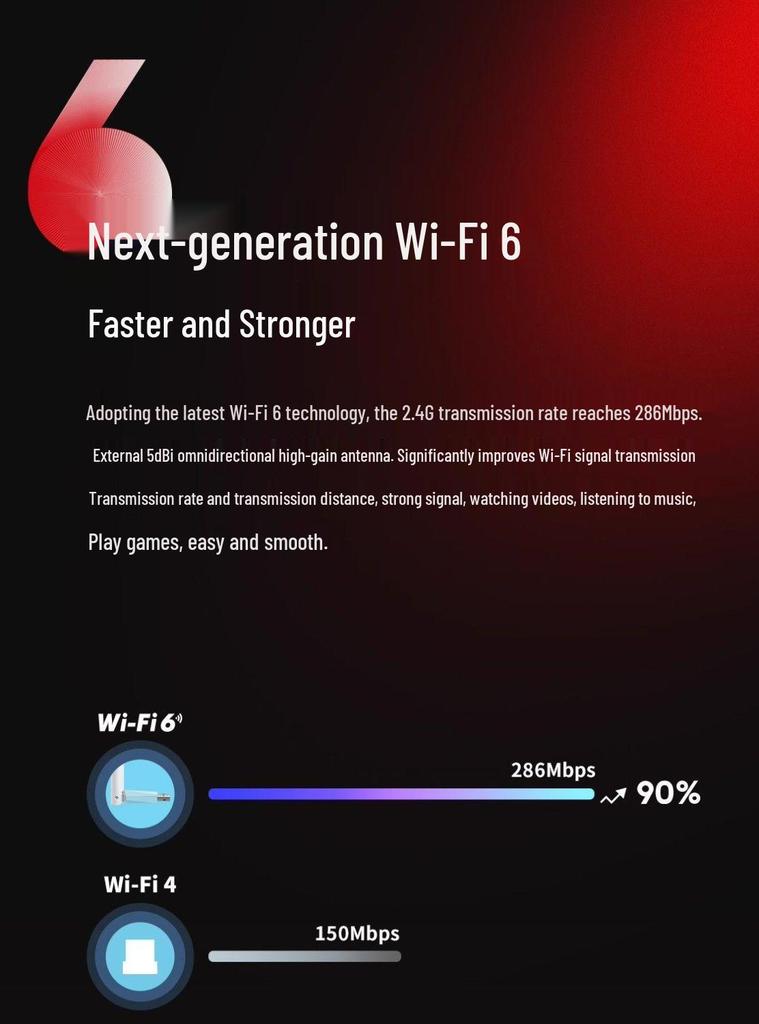 Mercury UX3H Wi-Fi 6 USB Wireless External Antenna for Desktop & Laptop
