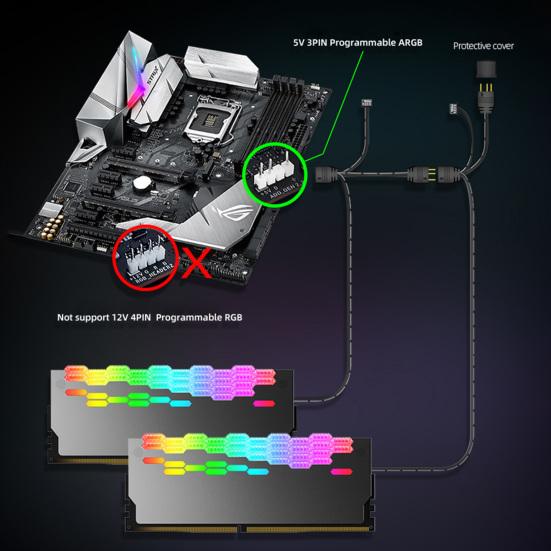 Radiator de memorie RA2 Compatibil Aliaj de aluminiu Eficient Larg 5V ARGB Memorie RAM pentru computer desktop