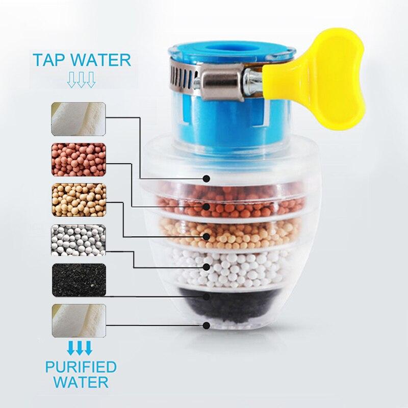 Purifier Tap Filter Water Saving Kitchen Faucet Bubbler Activated Carbon Filtration Shower Head Nozzle Cleaning Filter
