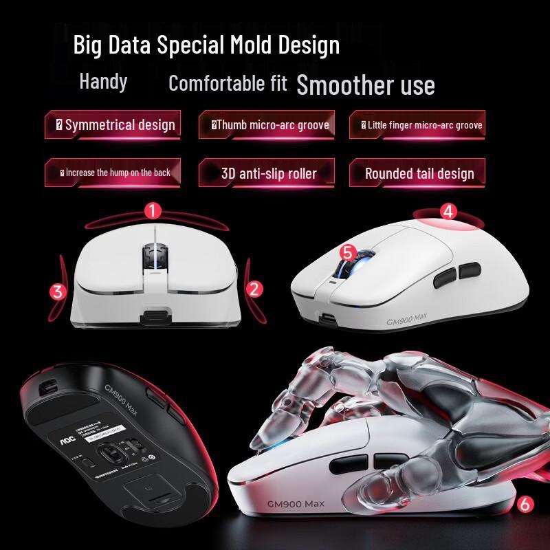 AOC GM900 Series Lightweight Tri-Mode Gaming Mouse