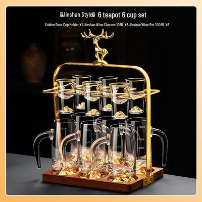 Trinkgeschirr – Kaffee- & Teesets