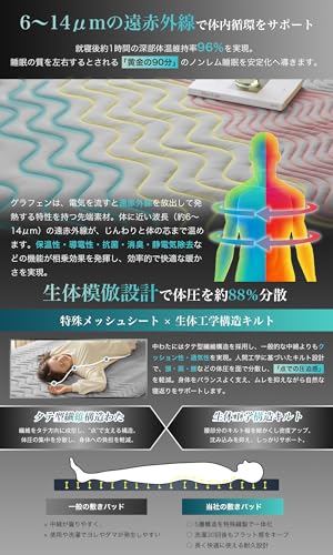 Softime Single Mattress Pad [Next-Generation Nano Material Graphene X High-Density Fiber] Bed Pad [5-Layer Construction for Temperature Control, Dehum