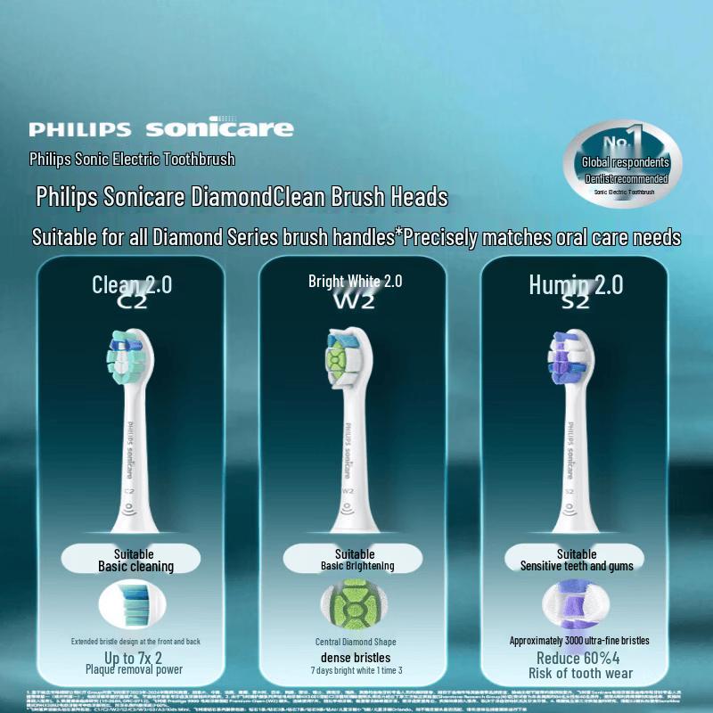 Philips DiamondClean 7Pro Sonic Electric Toothbrush CN plug (adapter included)