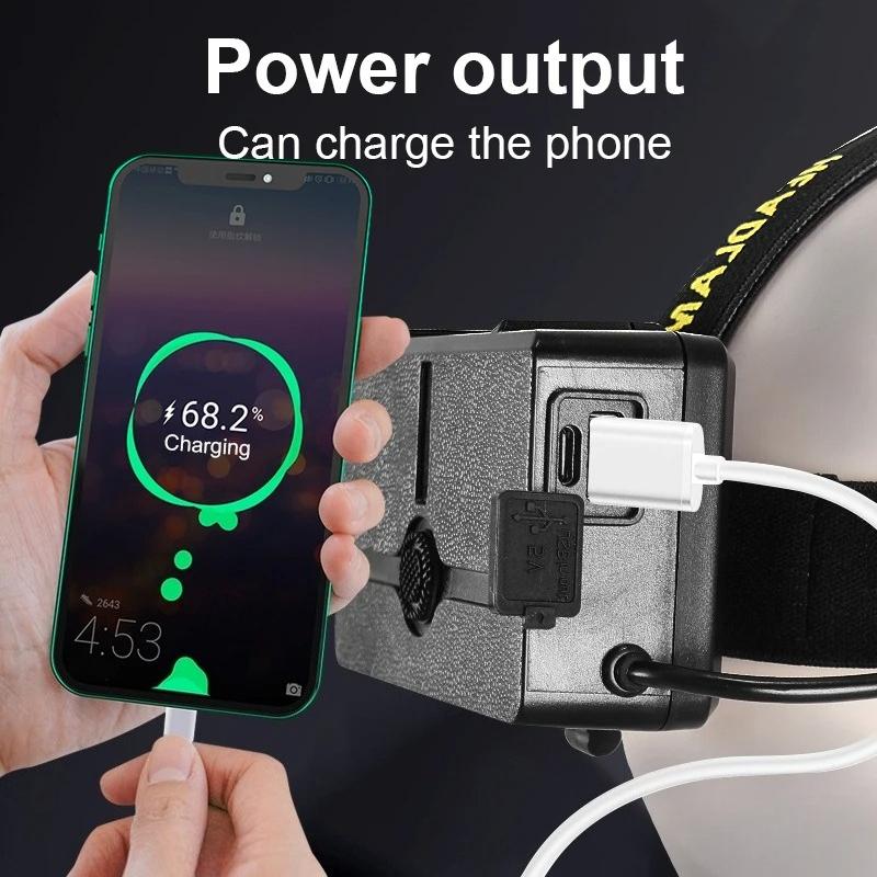 Sensor Headlamp Super Bright LED Headight With Warning Light Most Powerful Long Range Head Flashlight Outdoor Fishing Cycling