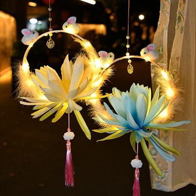 Dış Mekan Aydınlatma – Fenerler