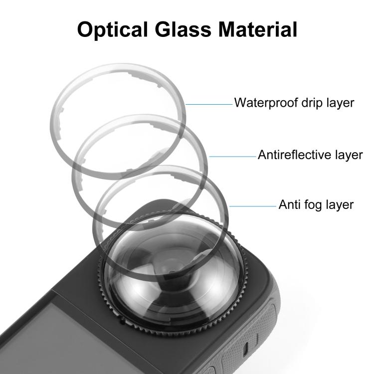 Für Insta360 X4 PULUZ Rotation Optisches Glas Linsenschutz Schutzabdeckung (Transparent)