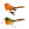 Clip-on Artificial Bird Ornaments for Crafts Christmas Tree and Seasonal Display X3UC