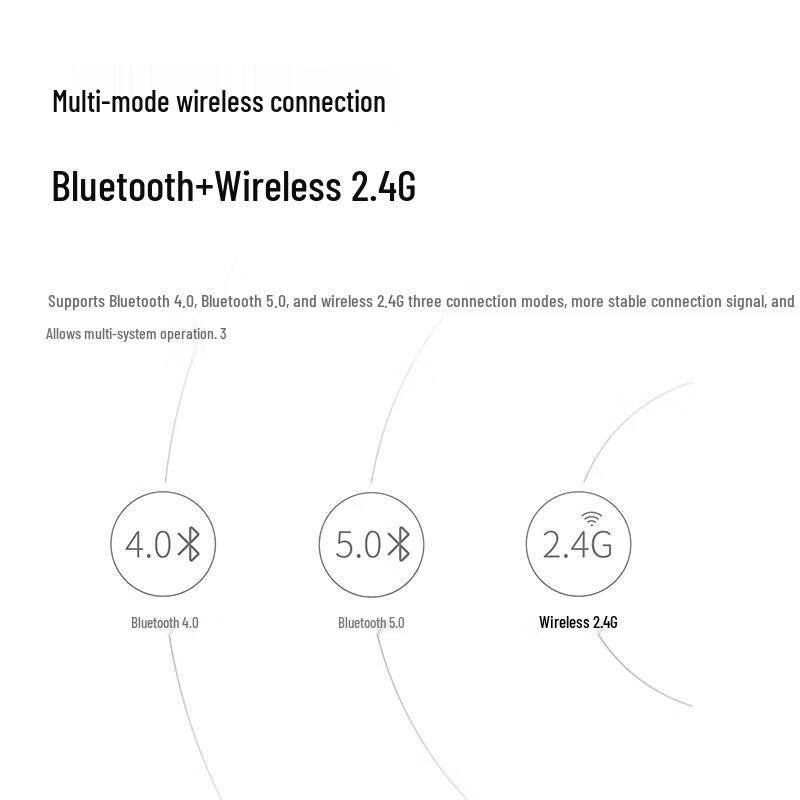 Rapoo E9350L 99-Key Multi-Mode Wireless Keyboard