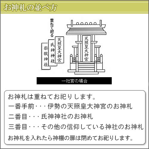 Takita Shoten Buddhist Altar Shop: Shinto Altar (Shrine) - Simple Shinto Altar, Talisman Holder, Talisman Stand, Height 30cm x Width 17.5cm, Wall-moun
